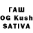 Кетамин ketamine Onni Laurinolli